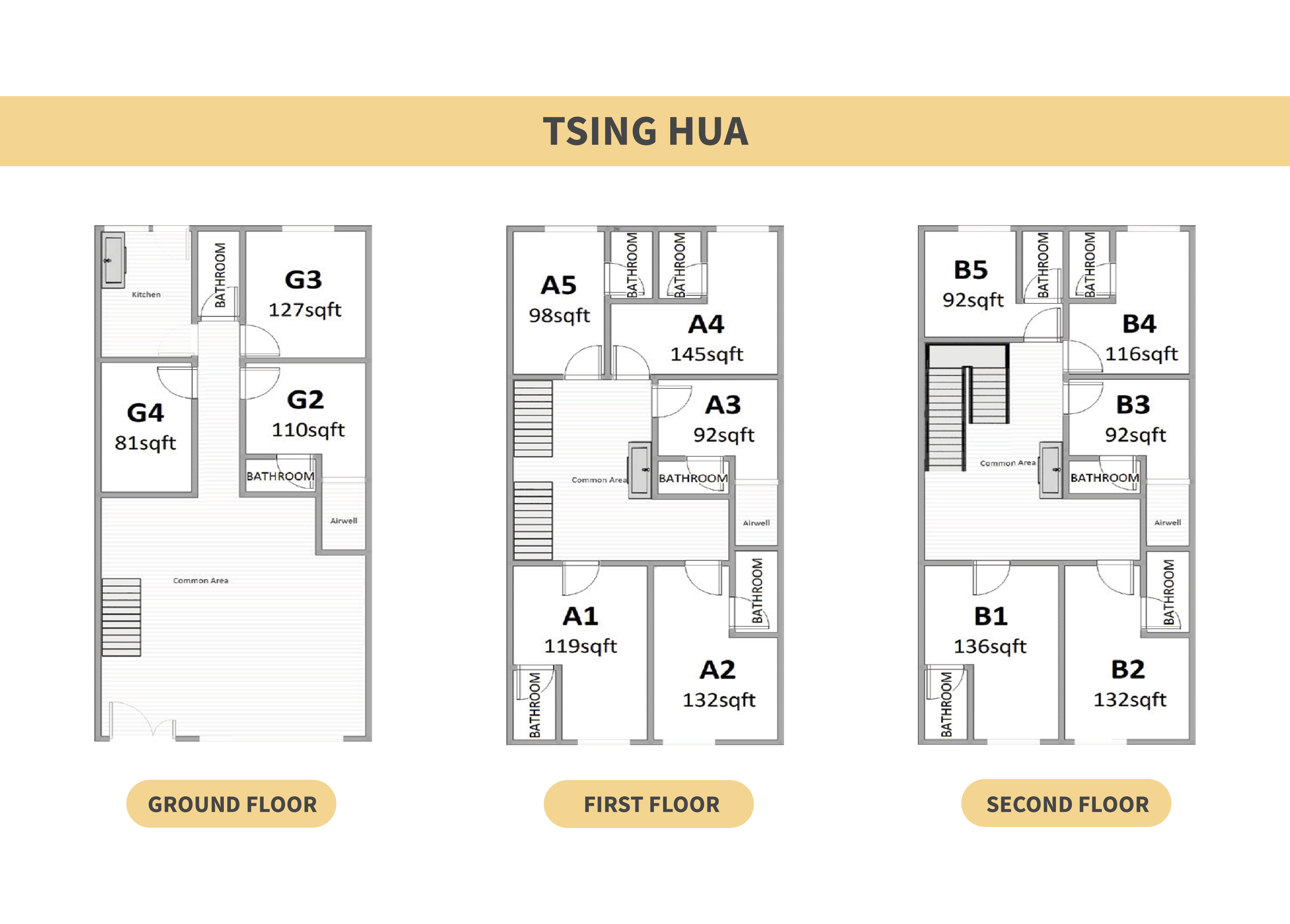 Building Layout