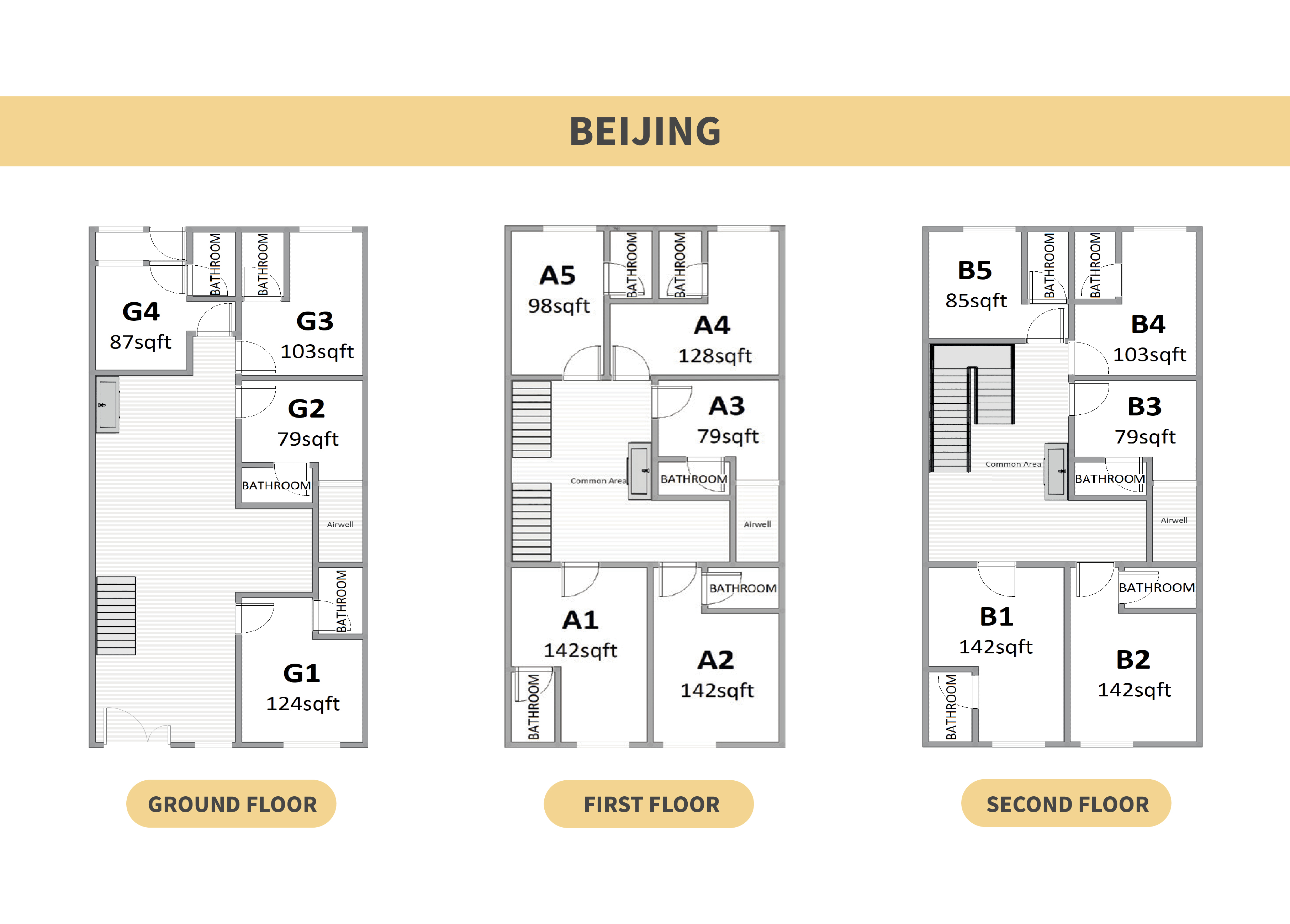 Building Layout